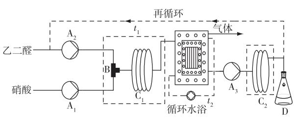 連續(xù)流微通道反應(yīng)器生產(chǎn)廠家