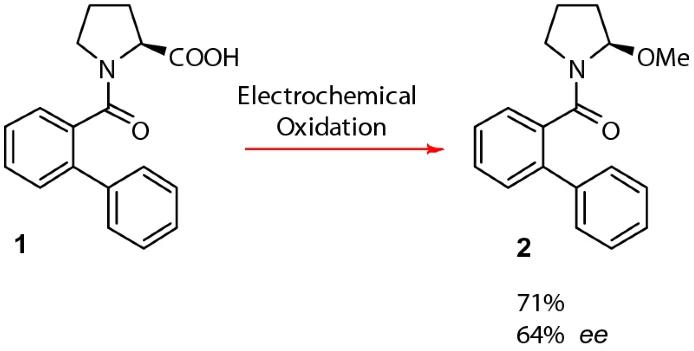 （[1，1'-聯(lián)苯] -2-羰基）-1-脯氨酸（1）的電化學(xué)氧化為脯氨酸衍生物（R）-[1,1'-聯(lián)苯] -2-基（2-甲氧基吡咯烷-1- yl）甲酮（2）