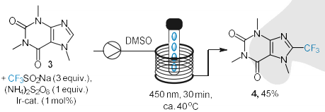 Ir 催化的流動(dòng)三氟甲基化方法