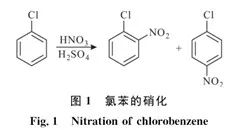 連續(xù)流微通道反應器生產廠家