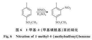 連續(xù)流微通道反應器生產廠家