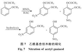 連續(xù)流微通道反應器生產廠家