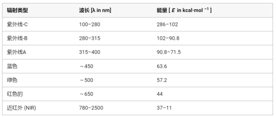 連續(xù)流微通道反應(yīng)器生產(chǎn)廠家