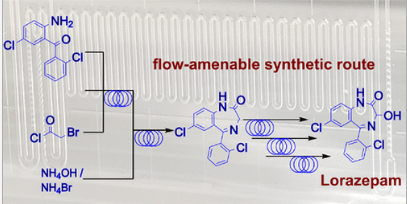 勞拉西泮連續(xù)流動合成的開發(fā)