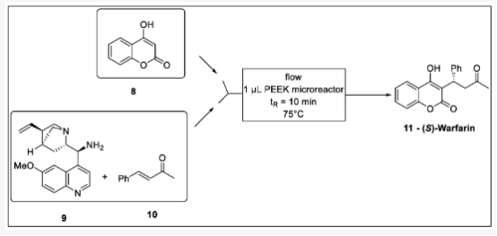 圖3.( S )-華法林 的對映選擇性連續(xù)流動合成：8-4-羥基-香豆素，9-金雞納衍生的伯胺催化劑，10-苯并丙酮，11-華法林。
