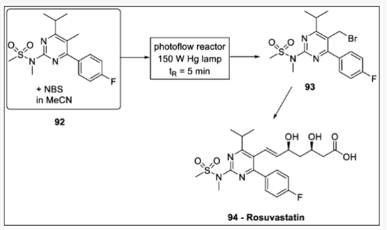 用于生產(chǎn)瑞舒伐他汀的中間體的流動光溴化