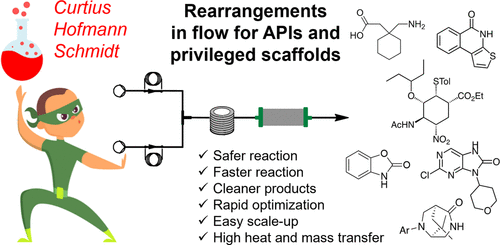 用于化學重排的連續(xù)流動技術：藥物生成相關化合物的強大工具
