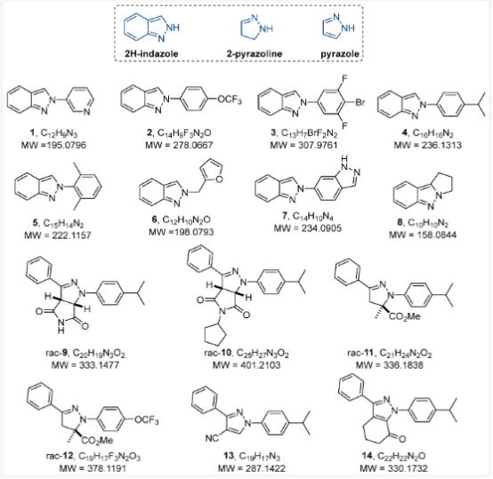 Figure 1. Structures of library compounds (rac = racemic; MW in g/mol).