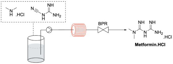 二甲雙胍的無(wú)污染連續(xù)流動(dòng)合成