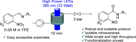 通過芳基亞胺的光化學(xué)重排連續(xù)流動(dòng)合成亞硝基芳烴