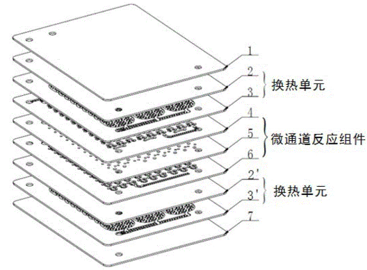 微通道反應(yīng)器內(nèi)部結(jié)構(gòu)及組成部分