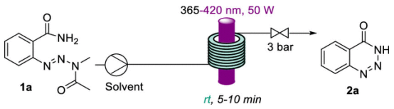 苯并三嗪-4(3H)-酮 2a 的優(yōu)化