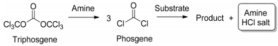 圖 2. 采用三光氣和胺的光氣反應(yīng)。