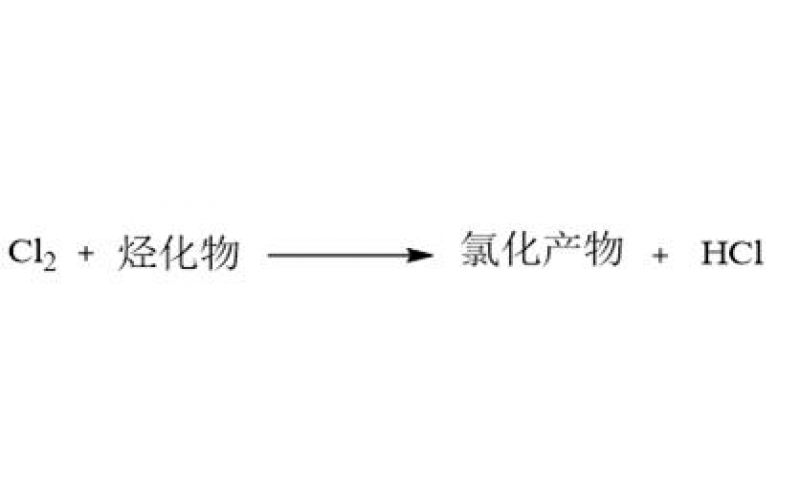 氯化反應在連續(xù)流微通道反應器中應用