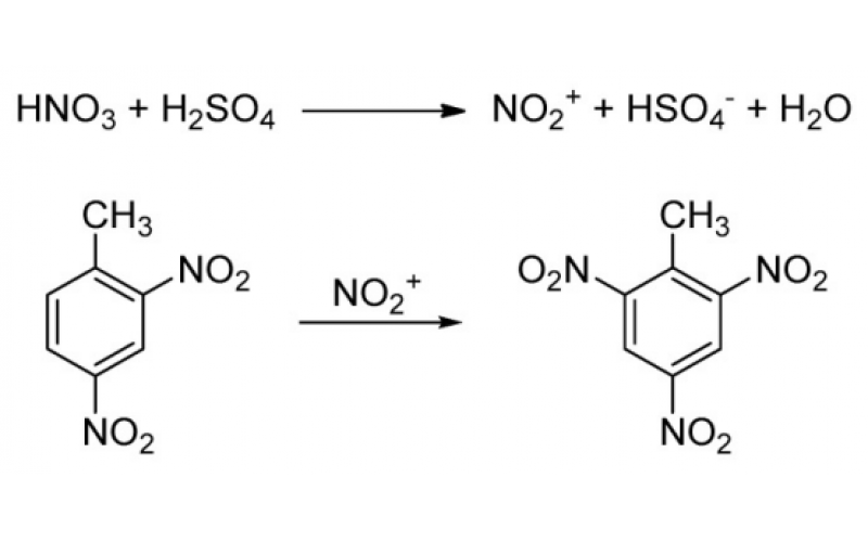 使用流動(dòng)化學(xué)合成 2,4,6-三硝基甲苯 (TNT)