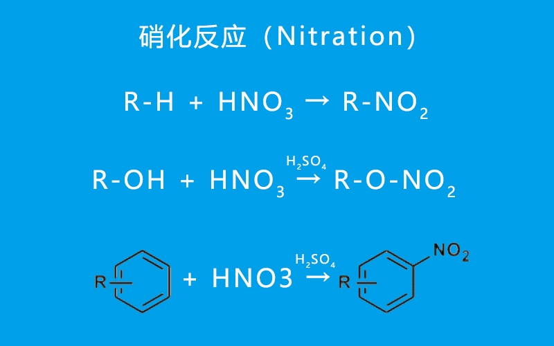 過氧化反應在連續(xù)流微通道反應器中應用